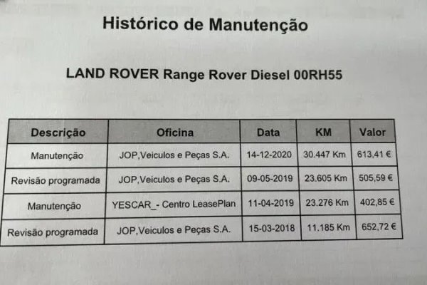 Land Rover Range Rover 