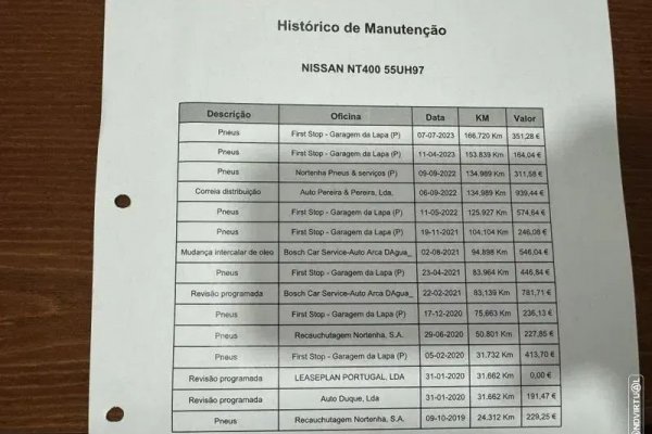 Nissan NT 400 3.0 dCi 35.13 C/ Plataforma elevatória 