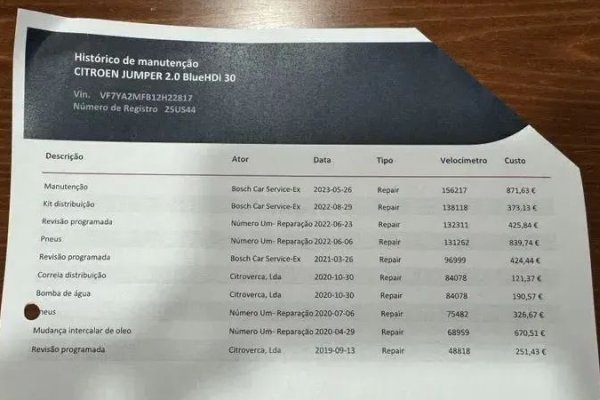 Citroën Jumper 2.0 BlueHDi L2H2 Confort 