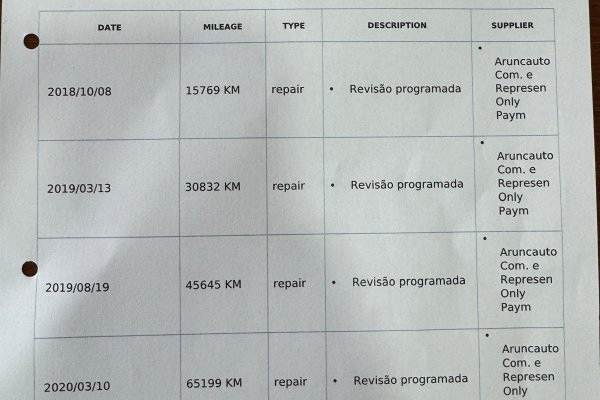 Toyota Hilux 2.4 D-4D 4X4 